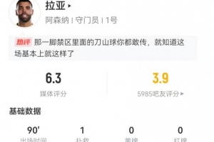 一体育比分