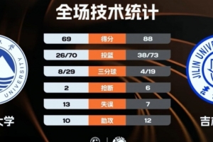广州蒲公英无锡吴钩免费直播