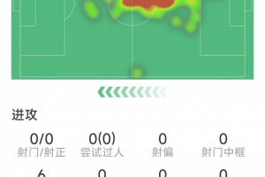欧冠利物浦热刺直播
