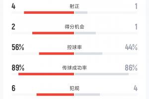 什么网站在直播CBA