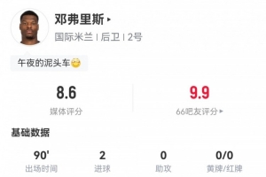 你认为库里的天赋高么