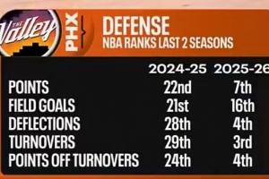 2014nba技巧大赛回放