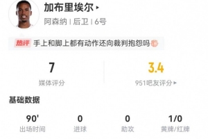 边后卫排名