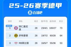 中超北京国安vs河南直播