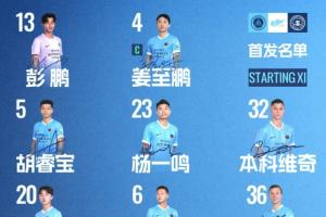 深圳新鹏城主战辽宁铁人楠波湾首发阵容出炉！