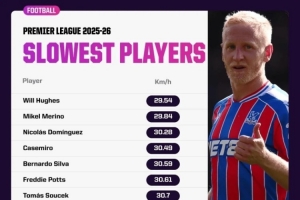 矿记：最让掘金球迷难以接受的是约基奇是1-3落后的头号罪人