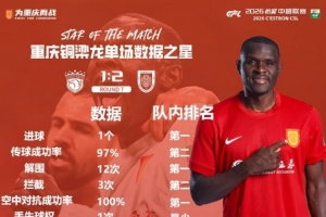 记者：姆巴佩将缺战西班牙人，预计能赶上国家德比