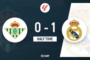 半场-皇马1-0贝蒂斯 维尼修斯补射破门卢宁屡神扑