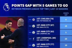 追梦：在NBA没有什么是私密的 为什么裁判相关处罚是唯一保密的？