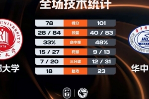 K77：与登贝莱并肩作战非常愉快，他让我的比赛变得更加轻松