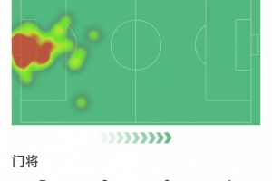 米体：小斯坦科维奇今夏回归国米，但豪门觊觎让他的未来存在变数