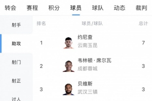 【完整版】芬奇：我们很多失误不理智 麦丹陷入犯规麻烦伤害太大