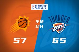 雷霆连续3年季后赛首轮横扫对手 24年鹈鹕&25年灰熊26年太阳！