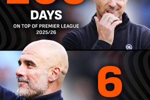 帕森斯：G4是湖人可以战略性放弃的 但G5回到主场必须收比赛了