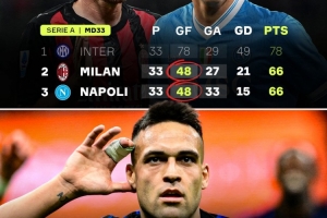 还好赢了！班凯罗18中4&三分4中0非常铁 得到18分8板4助1断1帽