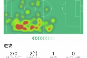 弗拉格成为独行侠队史第3位年度最佳新秀 前两人基德&东契奇