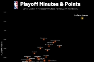 TA：除了管理层外，球员也需要为切尔西的糟糕表现承担责任