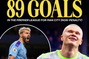 恩里克带队外战取31胜，超越路易斯·费尔南德斯成为巴黎队史最多