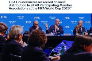 FIFA大会多项重要决定：捂嘴红牌 黄牌清零 拟保留1名U21青训在场