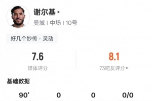 不看欧冠考察谁呢？巴黎对阵拜仁比赛期间，瓜帅在现场观战英甲