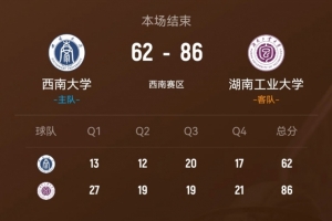 CUBAL-湖南工大轻取西南大学 柳锐30+9 吴子煜22分