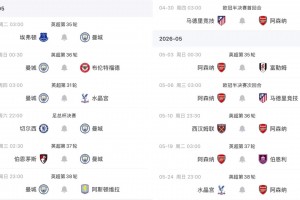 谁能夺冠❓️曼城&阿森纳最终版争冠赛程来了